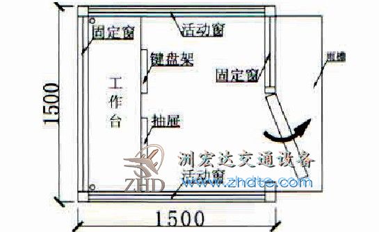 贵州省洲宏达岗亭ZHD-GT-36