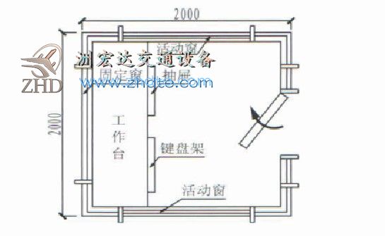 贵州省洲宏达岗亭ZHD-GT-38