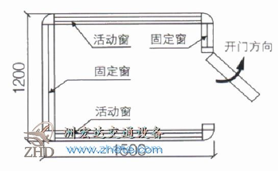 贵州省洲宏达岗亭ZHD-GT-03