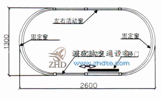 贵州省洲宏达岗亭ZHD-GT-15