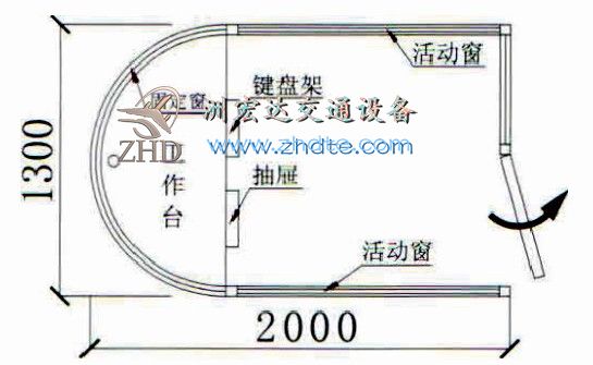 贵州省洲宏达岗亭ZHD-GT-26