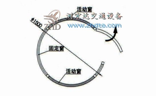 贵州省洲宏达岗亭ZHD-GT-23