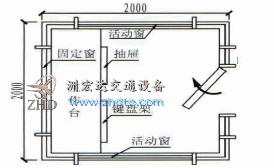 贵州省洲宏达岗亭ZHD-GT-12