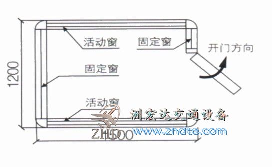 贵州省洲宏达岗亭ZHD-GT-21