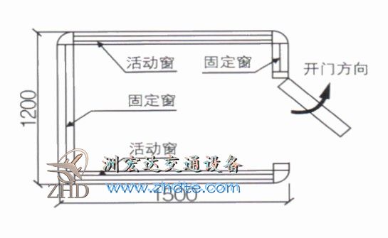 贵州省洲宏达岗亭ZHD-GT-22