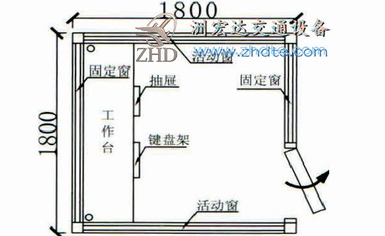 贵州省洲宏达岗亭ZHD-GT-27
