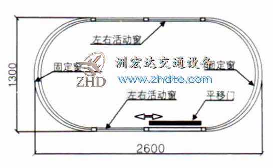贵州省洲宏达岗亭ZHD-GT-43