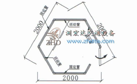 贵州省洲宏达岗亭ZHD-GT-25