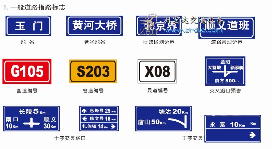 一般道路指示标志